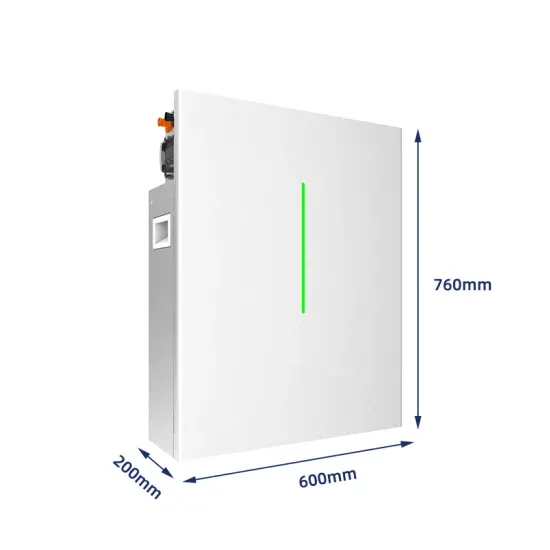 Microgrid Energy Saving Benefits