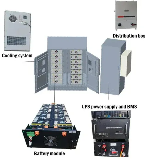Polycrystalline 405 solar panel size