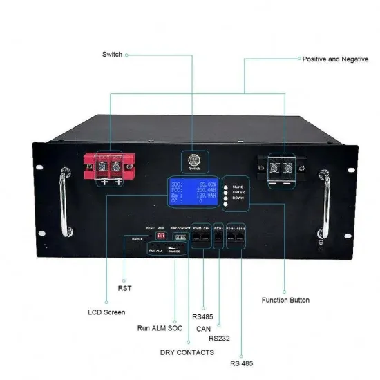 Photovoltaic panel hole installation specifications