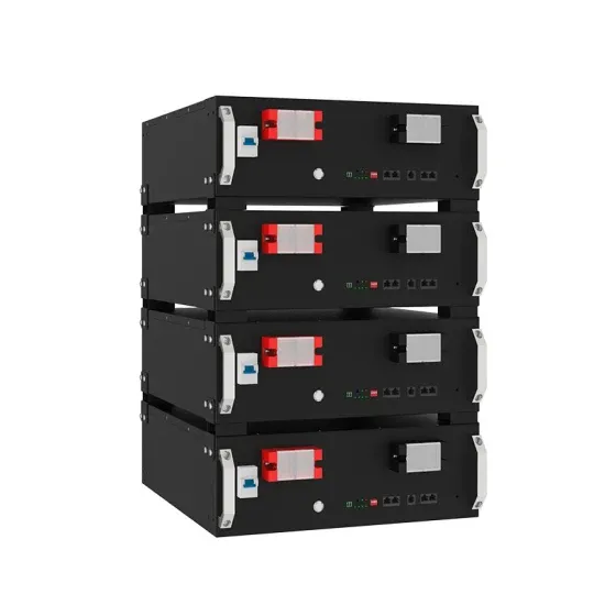 Global Microgrid Capacity